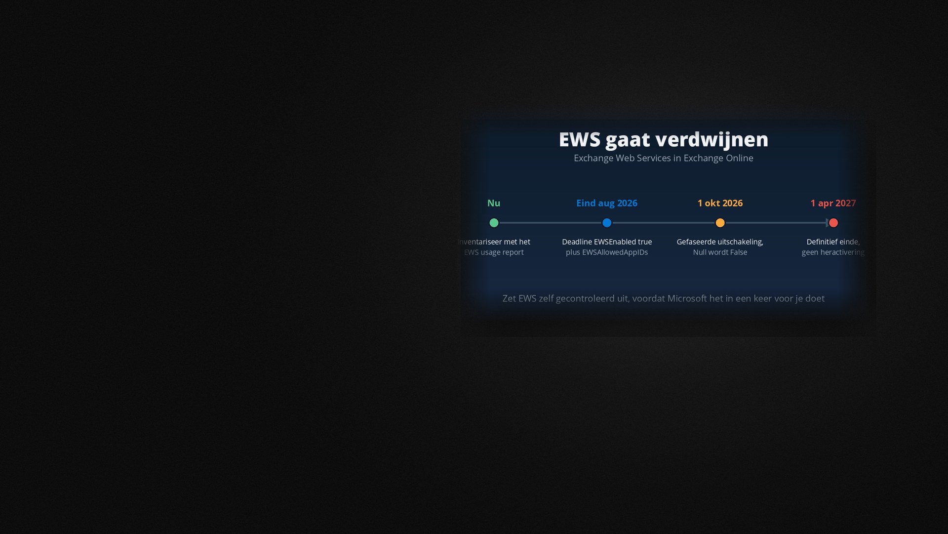 EWS gaat verdwijnen uit Exchange Online, en de deadline is dichterbij dan je denkt